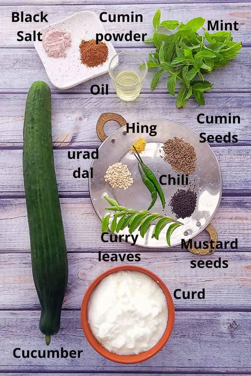 Ingredients for cucumber raita